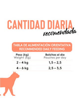 Cargar imagen en el visor de la galería, Sense dibaq Bocaditos de pollo y salmón gato 100 g