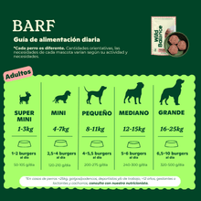 Cargar imagen en el visor de la galería, WB Menu de Salmon cocinado y pavo crudo