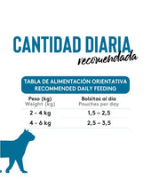 Cargar imagen en el visor de la galería, Sense dibaq Bocaditos de pollo y sardinas gato 100 g
