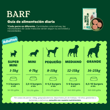 Cargar imagen en el visor de la galería, WB Menu de Boquerón y Sardina cocinado y pavo crudo
